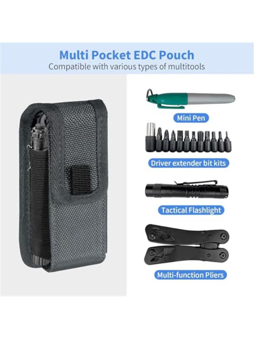 Multitool Sheath EDC Pouch Compatible with Leatherman Wave Plus Wingman Surge - Picture 2 of 6